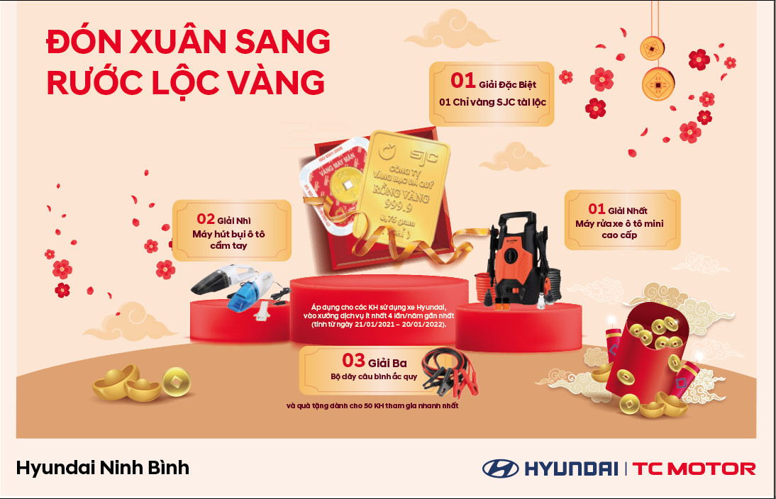 MINIGAME "ĐÓN XUÂN SANG - RƯỚC LỘC VÀNG"